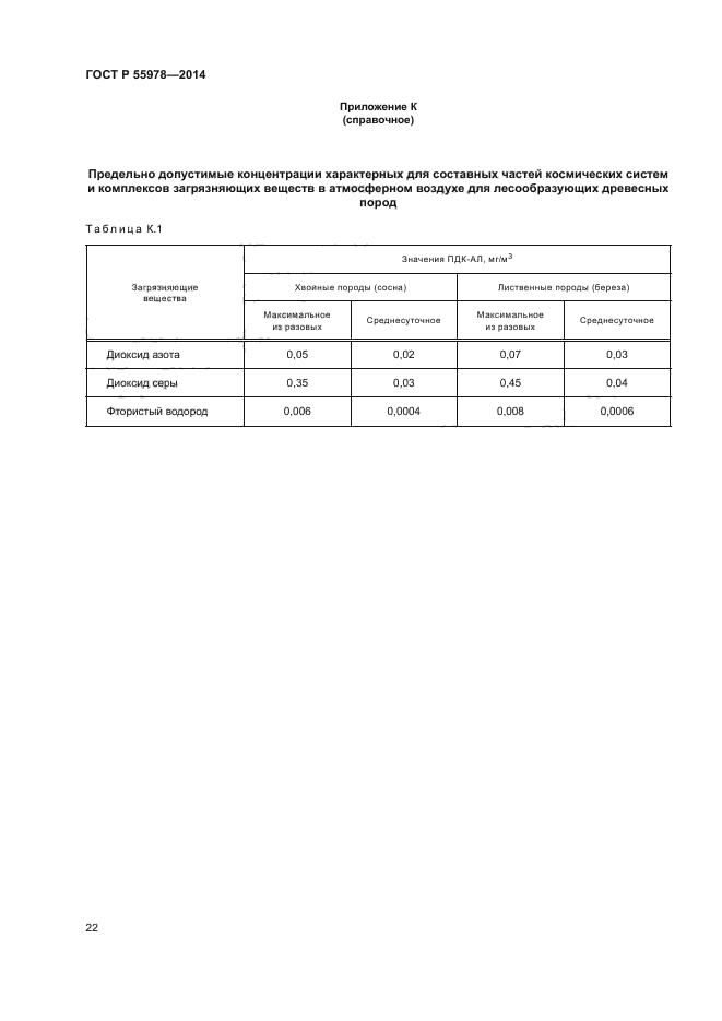 ГОСТ Р 55978-2014