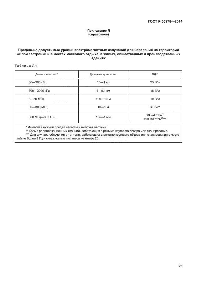 ГОСТ Р 55978-2014