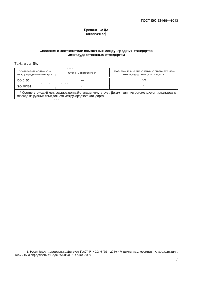 ГОСТ ISO 22448-2013