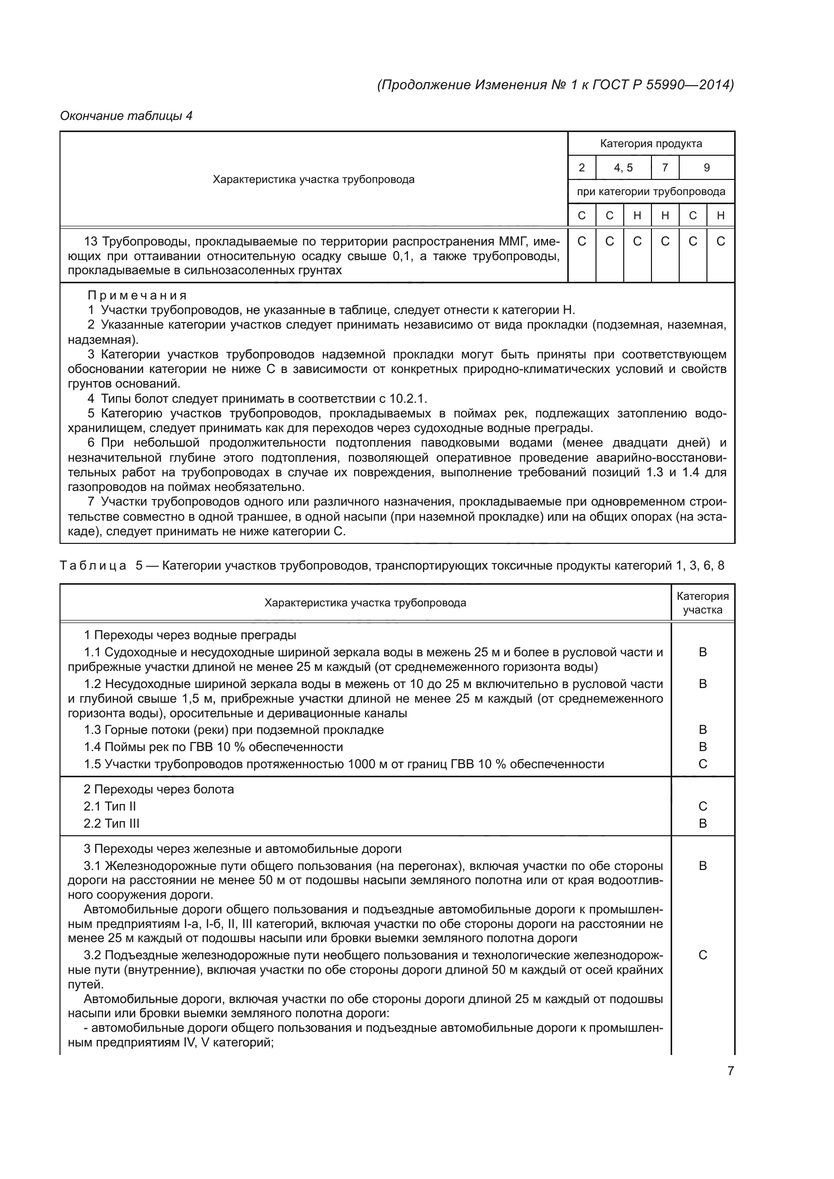 ГОСТ Р 55990-2014