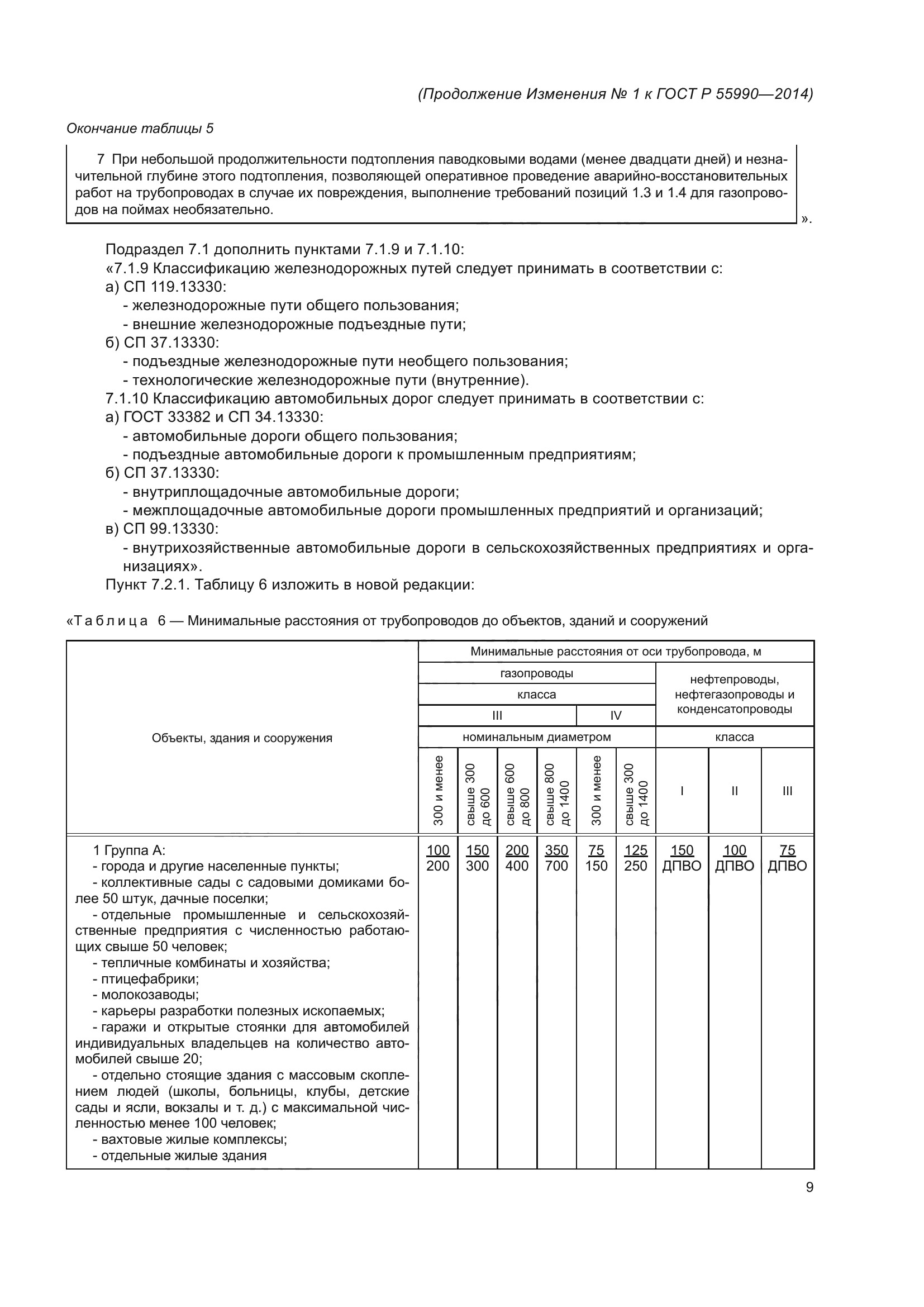 ГОСТ Р 55990-2014