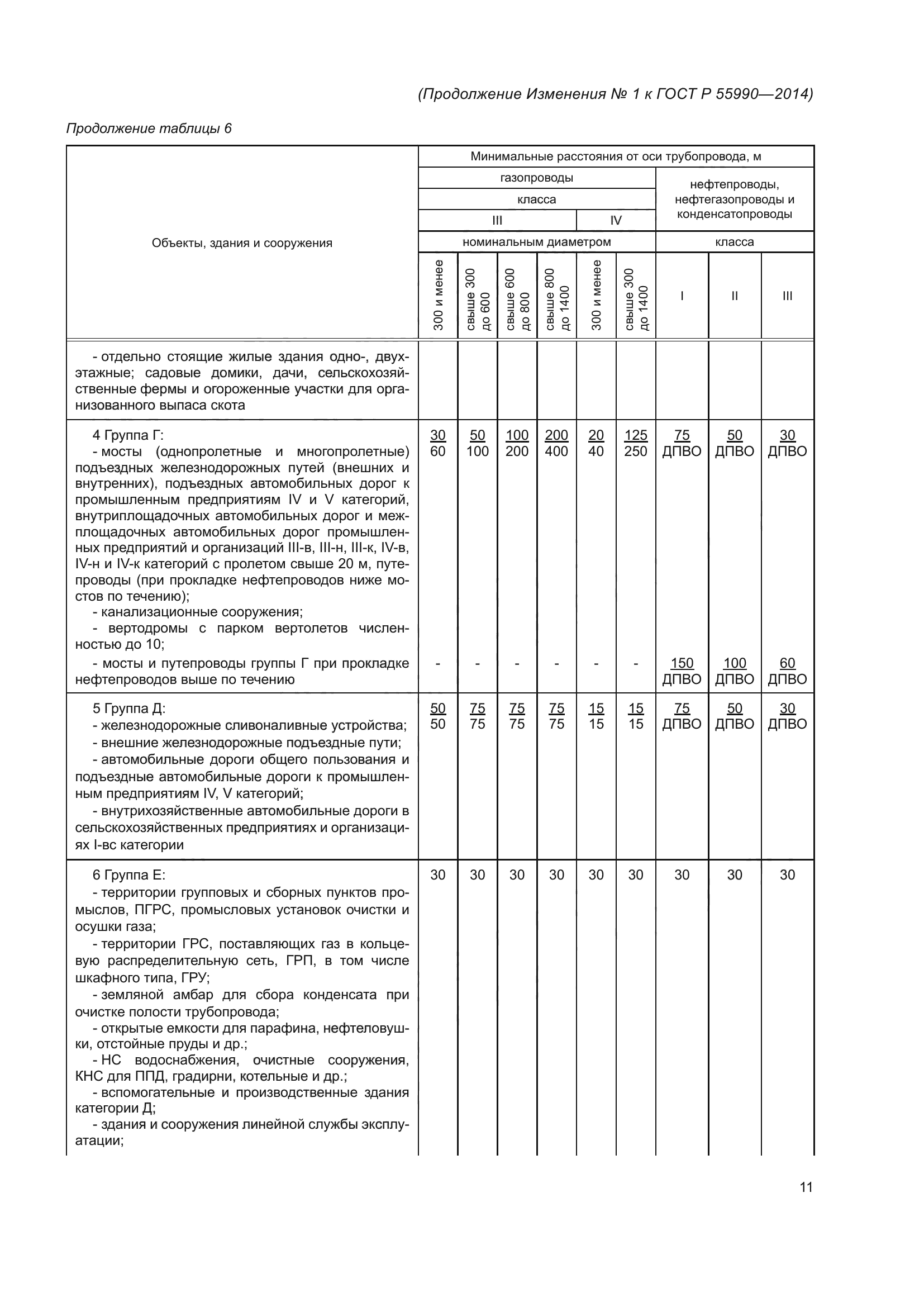 ГОСТ Р 55990-2014