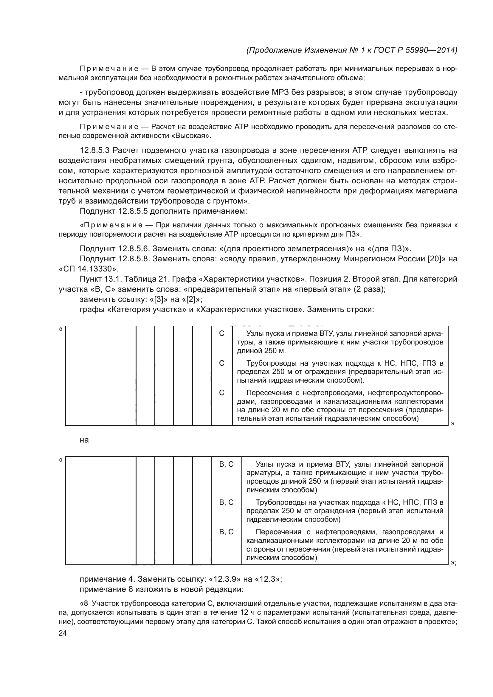 ГОСТ Р 55990-2014