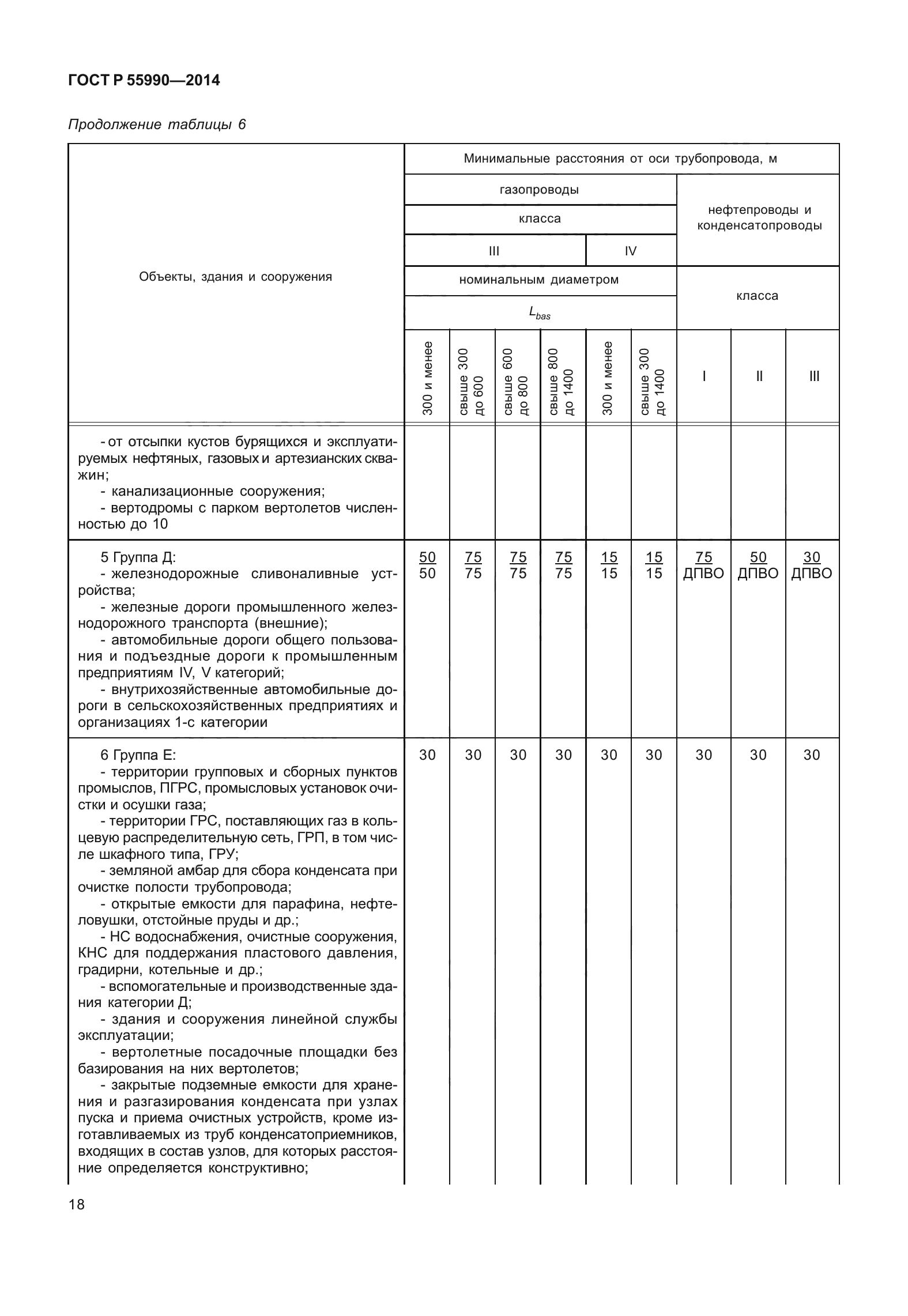 ГОСТ Р 55990-2014
