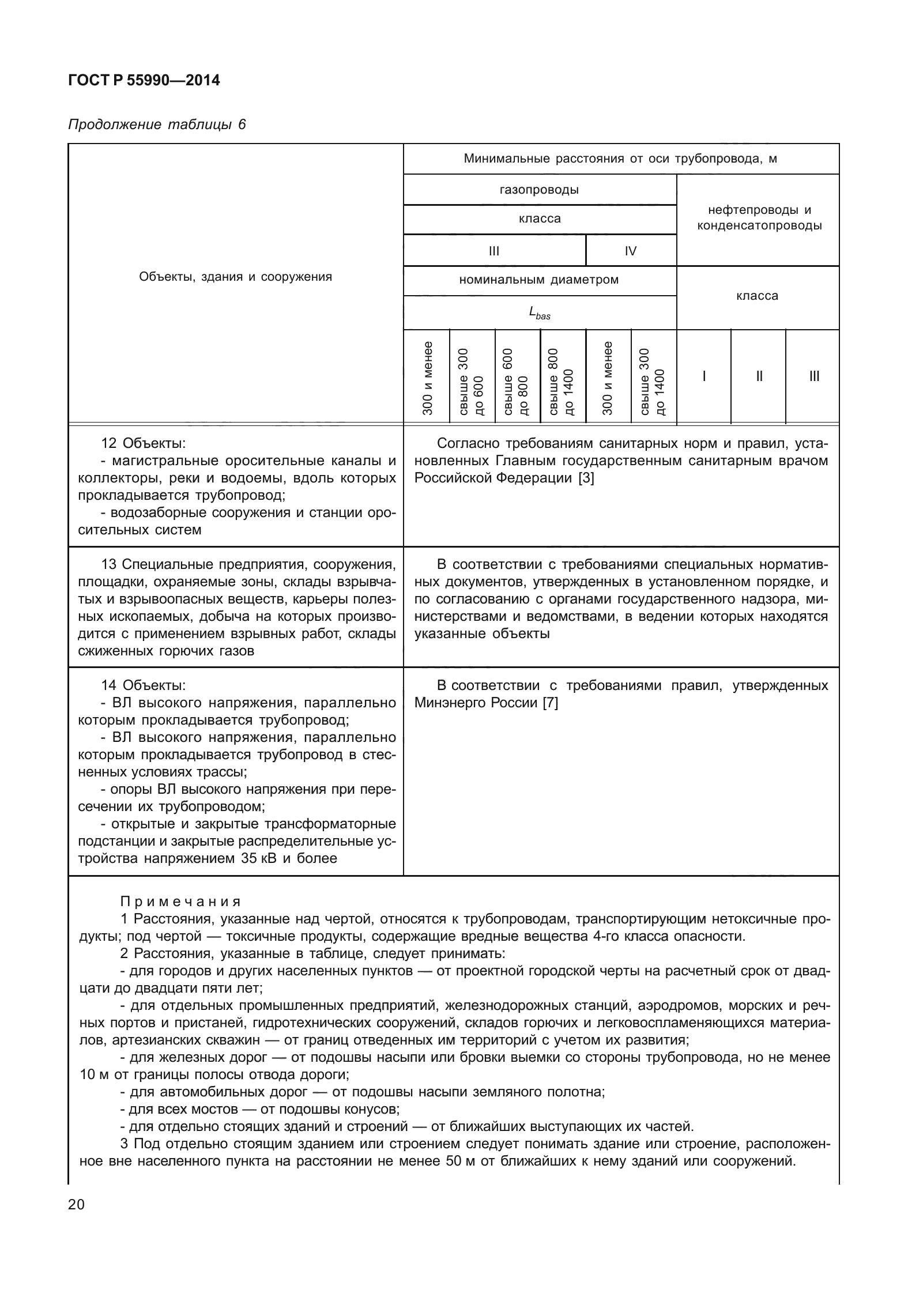 ГОСТ Р 55990-2014