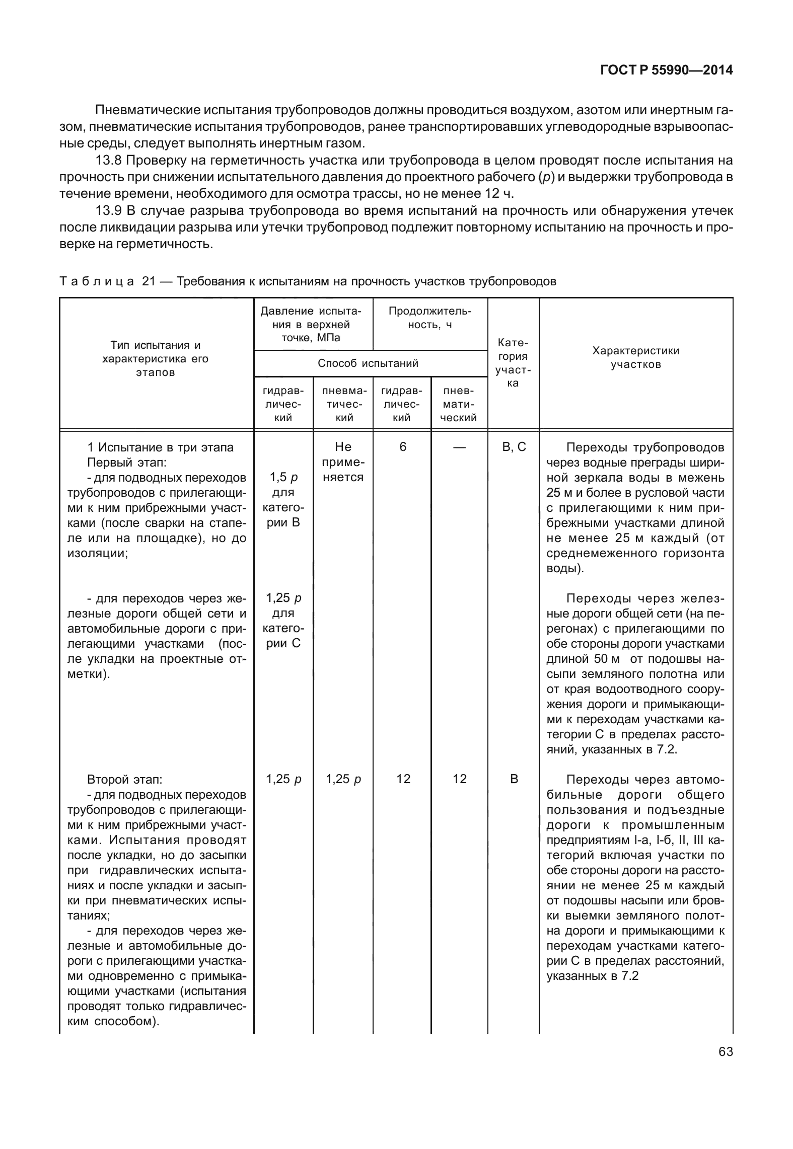 ГОСТ Р 55990-2014