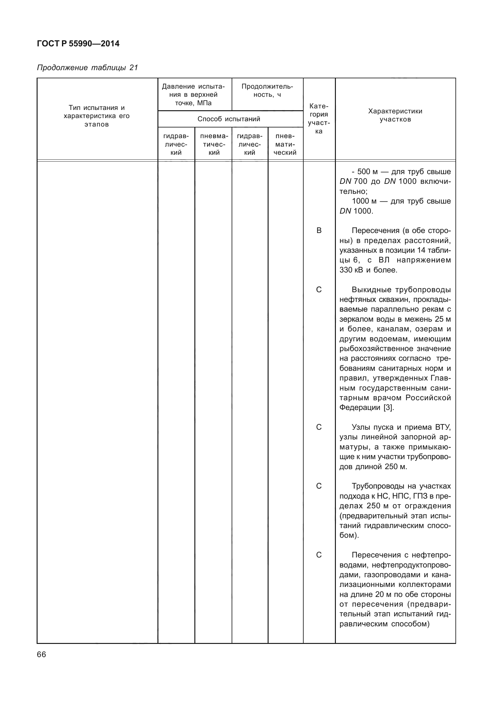 ГОСТ Р 55990-2014