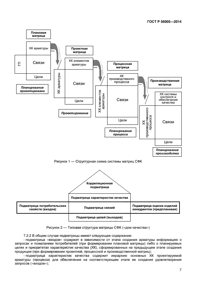 ГОСТ Р 56005-2014