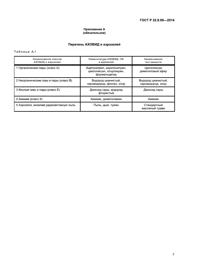 ГОСТ Р 22.9.09-2014