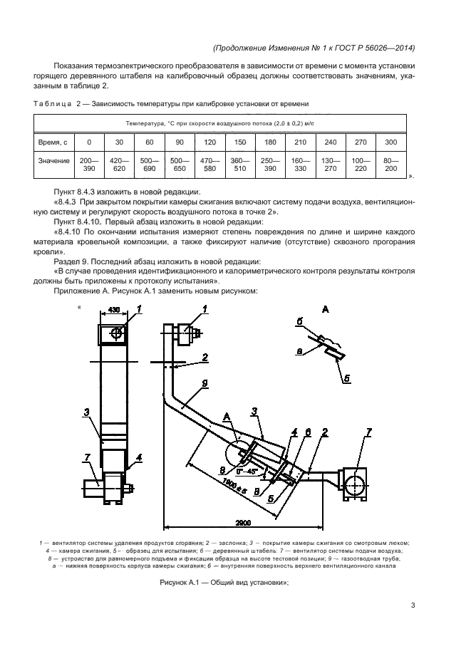 ГОСТ Р 56026-2014