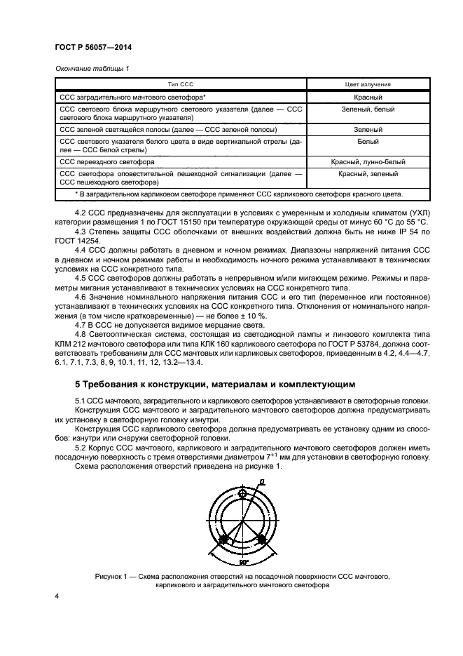 ГОСТ Р 56057-2014