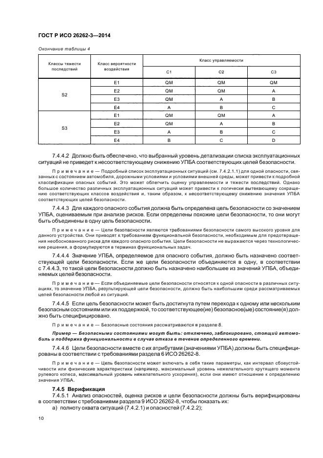 ГОСТ Р ИСО 26262-3-2014