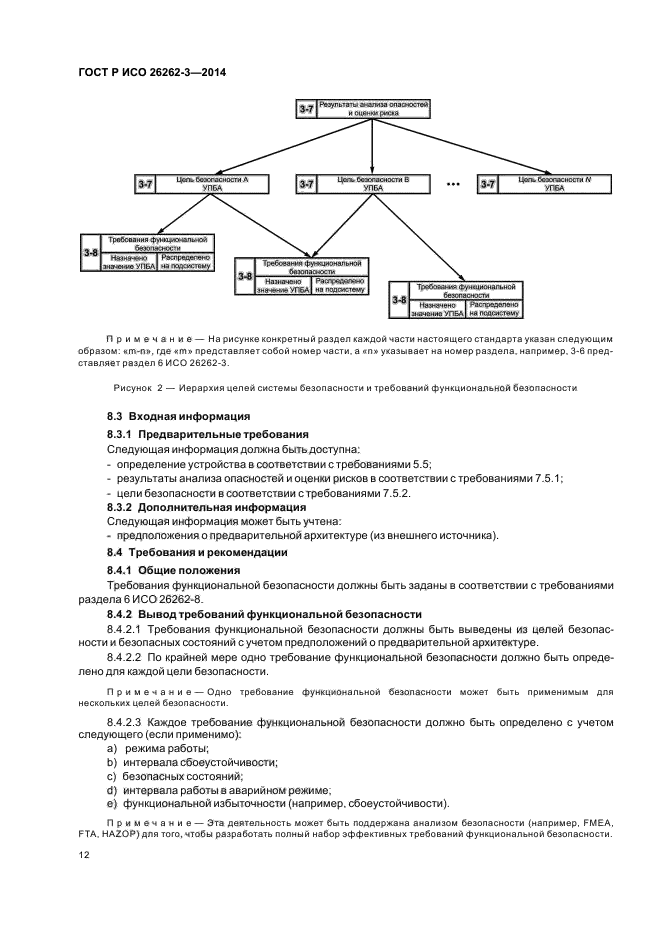 ГОСТ Р ИСО 26262-3-2014