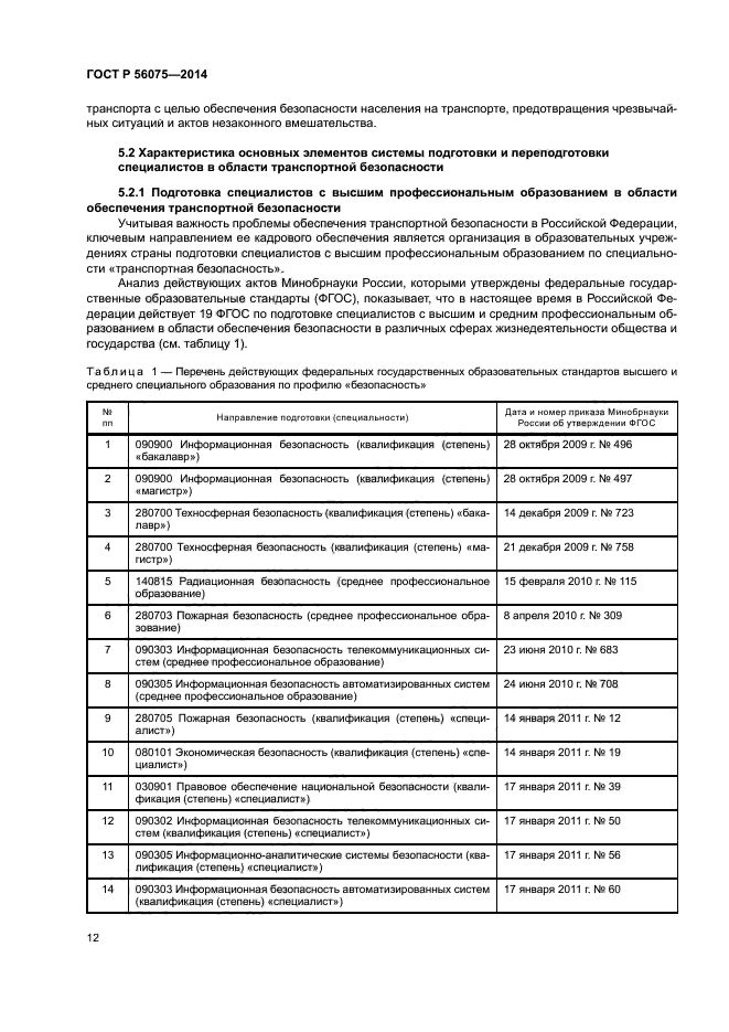 ГОСТ Р 56075-2014