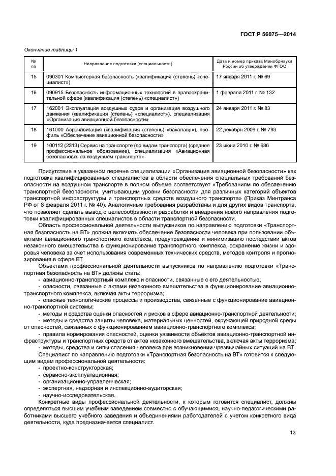 ГОСТ Р 56075-2014