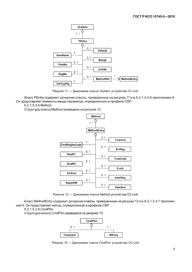 ГОСТ Р ИСО 15745-5-2010