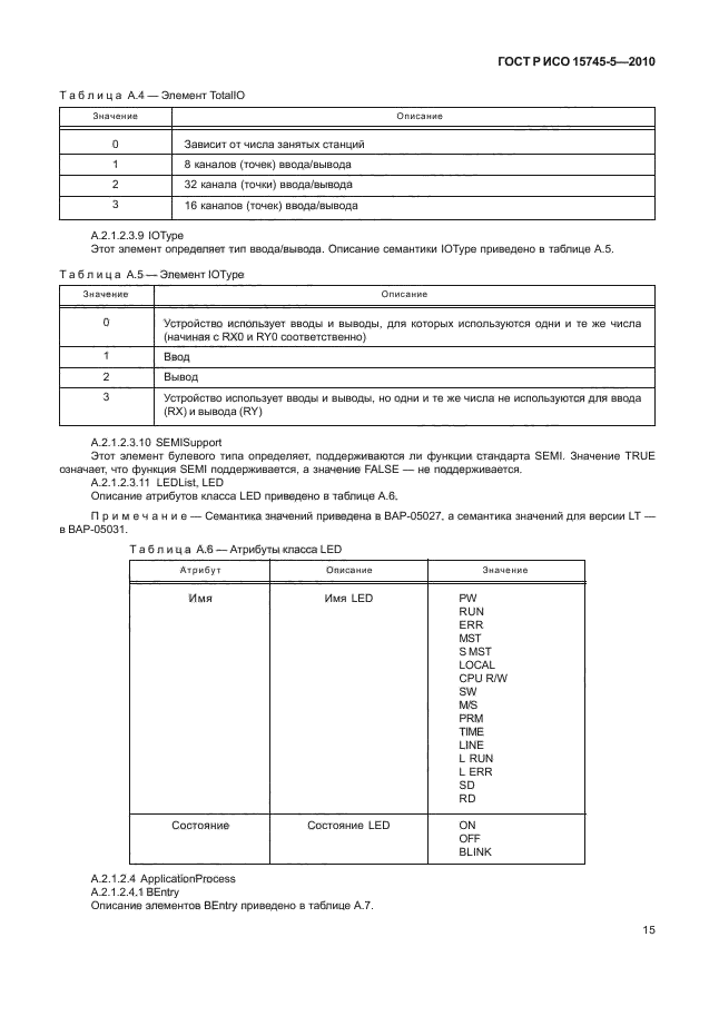 ГОСТ Р ИСО 15745-5-2010