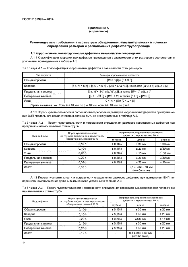 ГОСТ Р 55999-2014