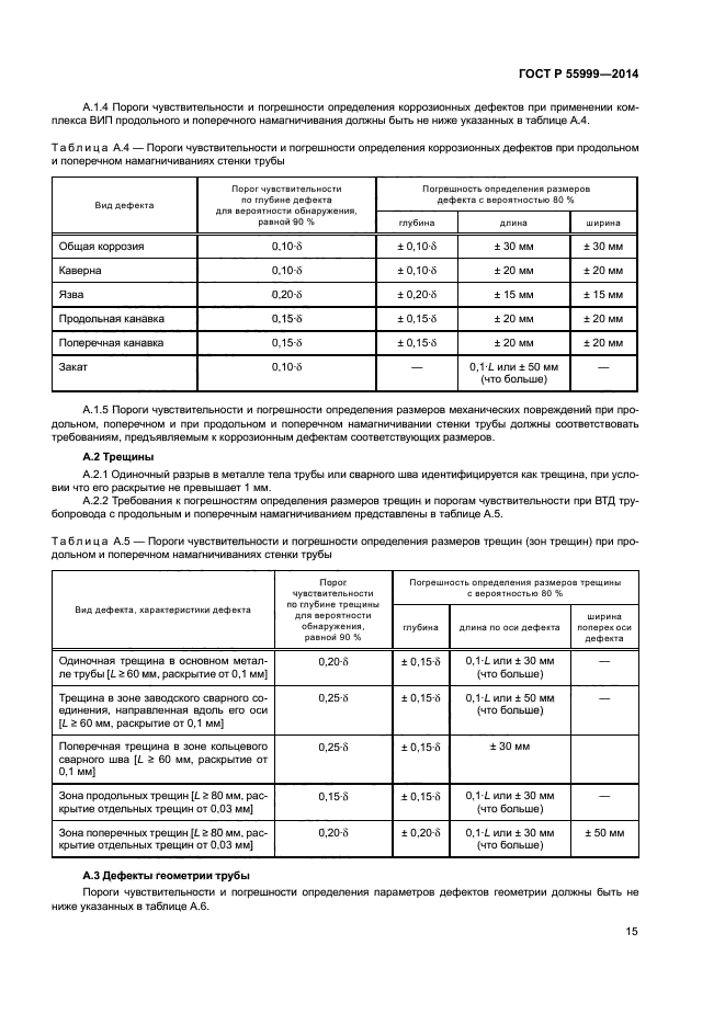 ГОСТ Р 55999-2014