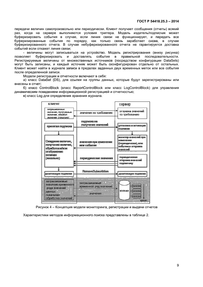 ГОСТ Р 54418.25.3-2014