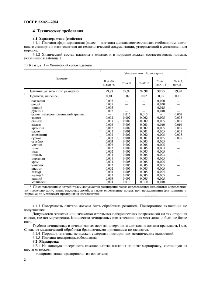 ГОСТ Р 52245-2004
