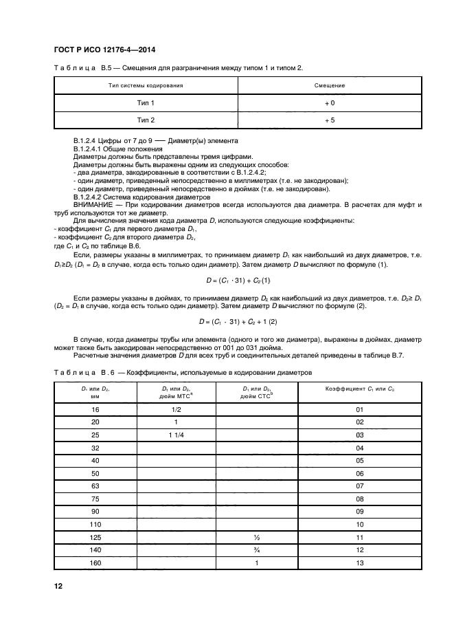 ГОСТ Р ИСО 12176-4-2014