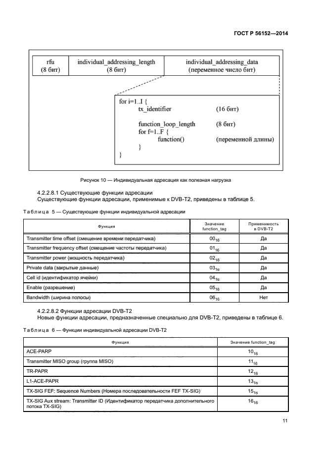 ГОСТ Р 56152-2014
