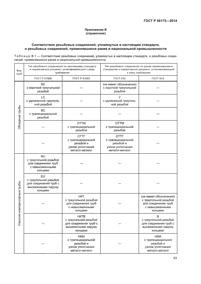 ГОСТ Р 56175-2014