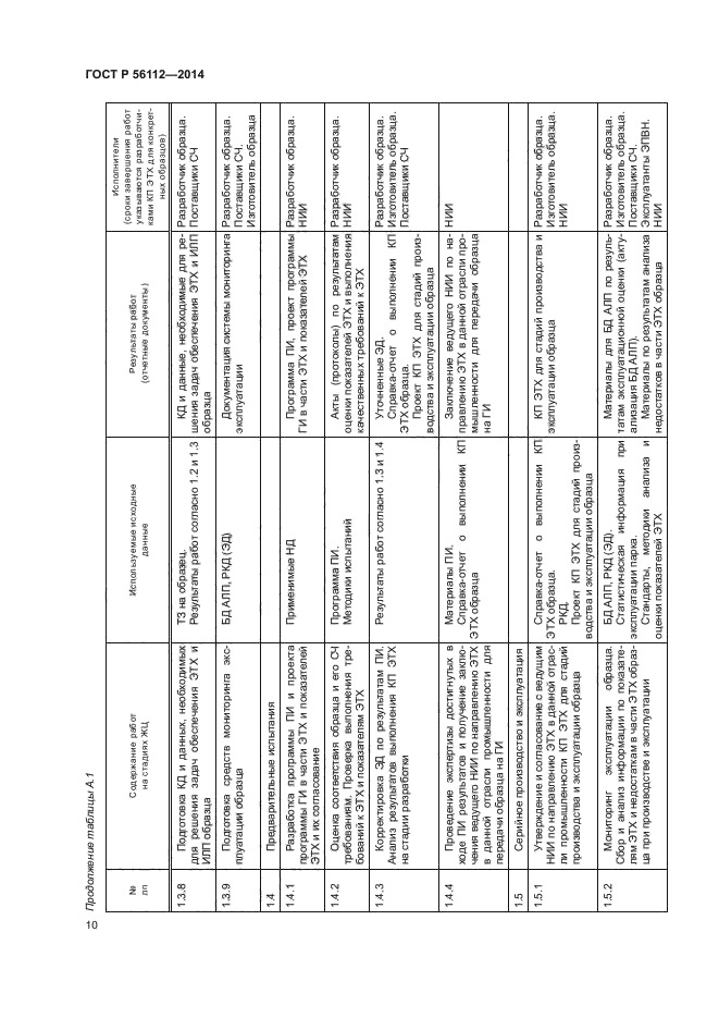 ГОСТ Р 56112-2014