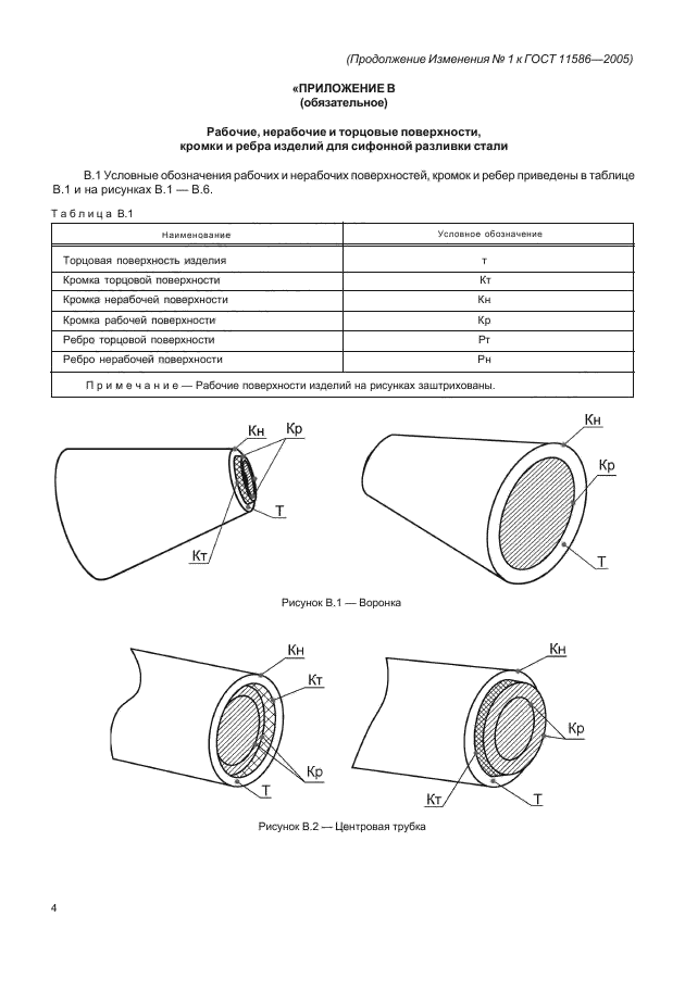 Изменение №1 к ГОСТ 11586-2005