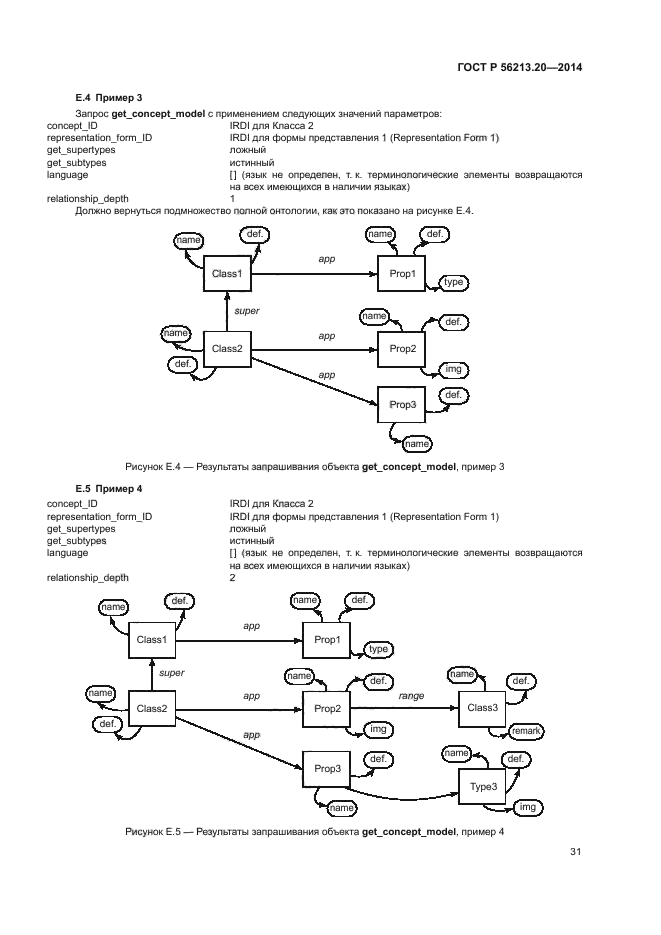 ГОСТ Р 56213.20-2014