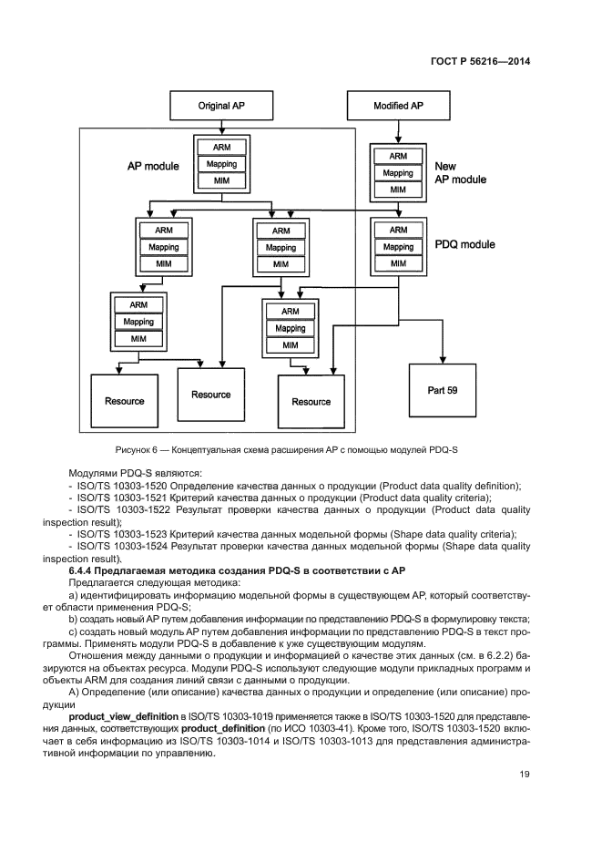 ГОСТ Р 56216-2014