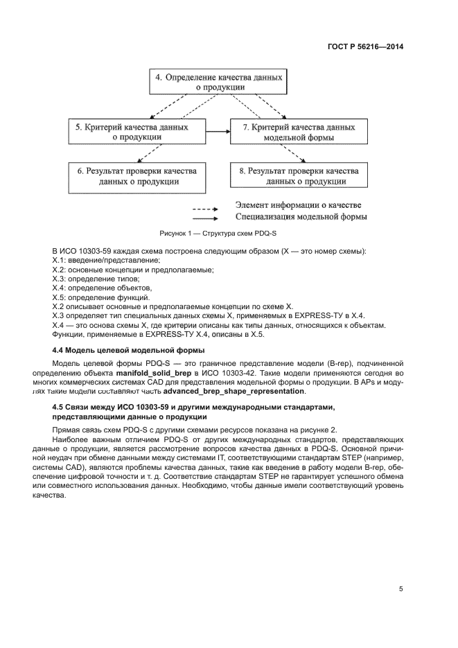 ГОСТ Р 56216-2014