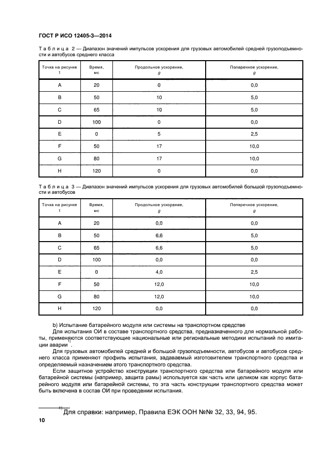 ГОСТ Р ИСО 12405-3-2014