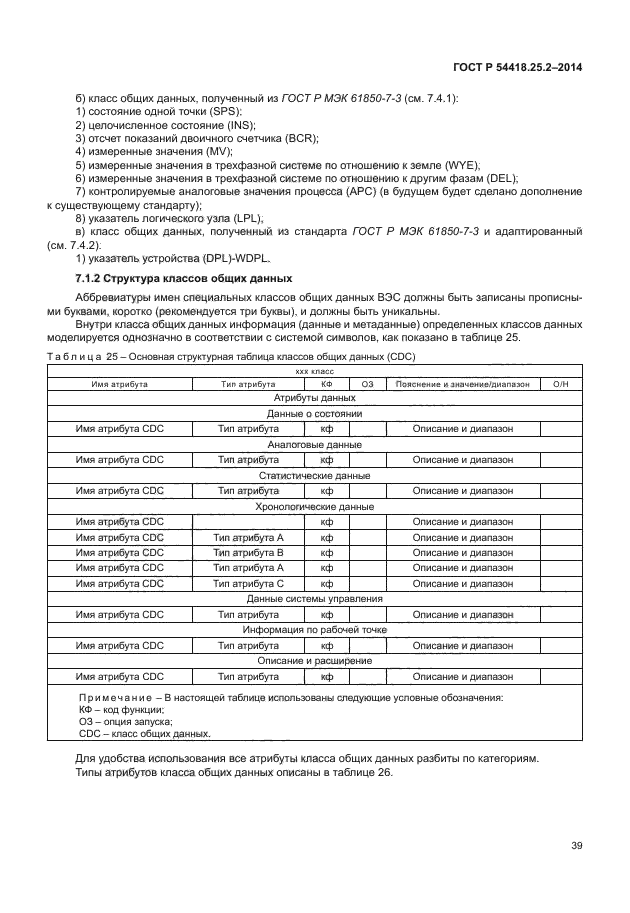ГОСТ Р 54418.25.2-2014