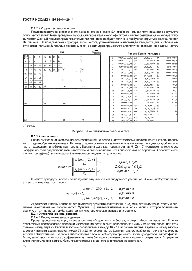 ГОСТ Р ИСО/МЭК 19794-4-2014