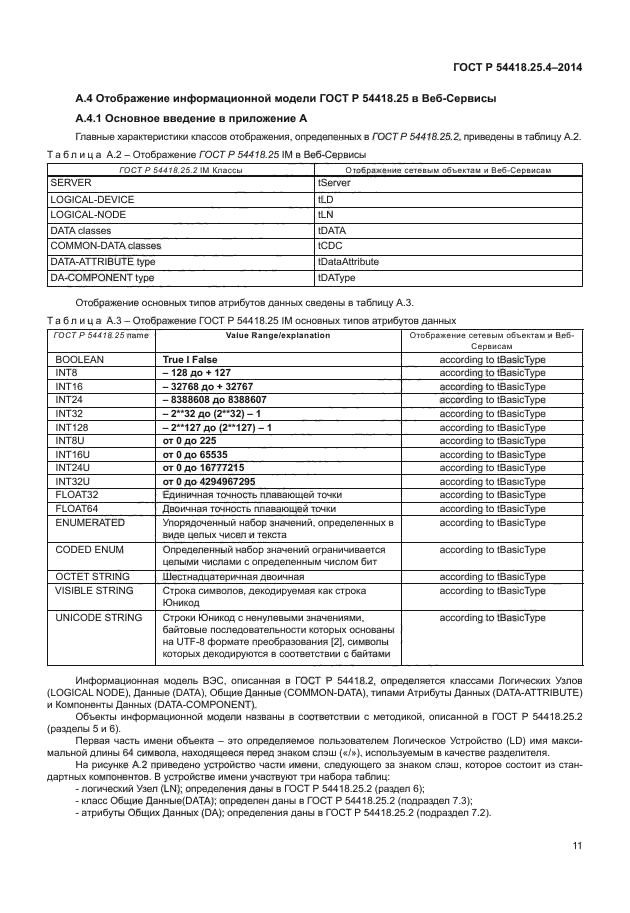 ГОСТ Р 54418.25.4-2014