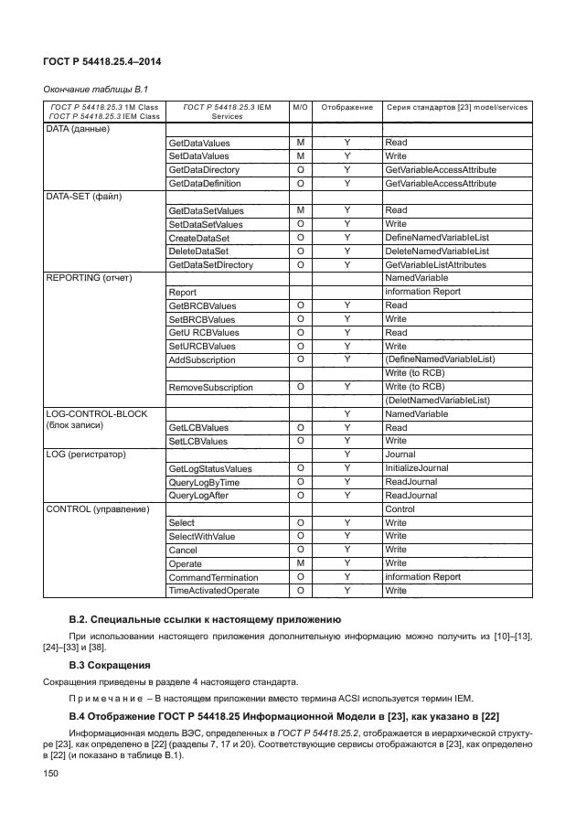 ГОСТ Р 54418.25.4-2014