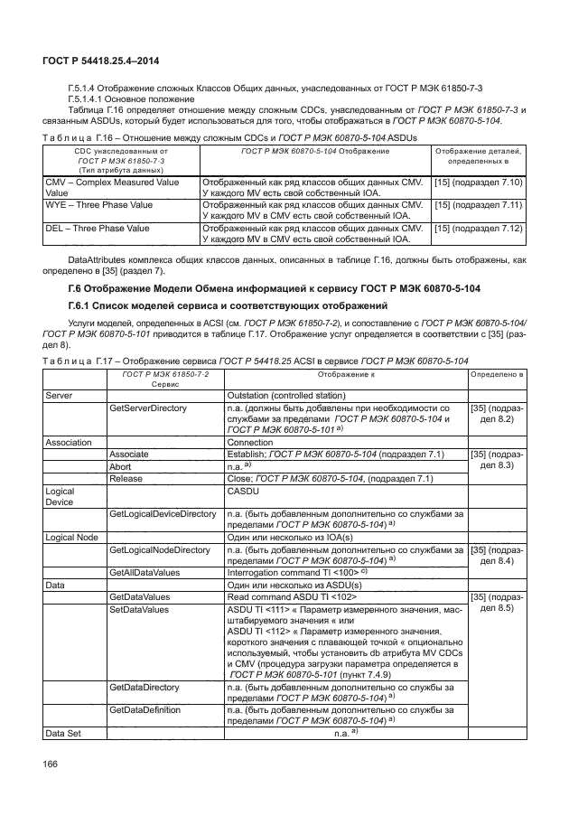 ГОСТ Р 54418.25.4-2014