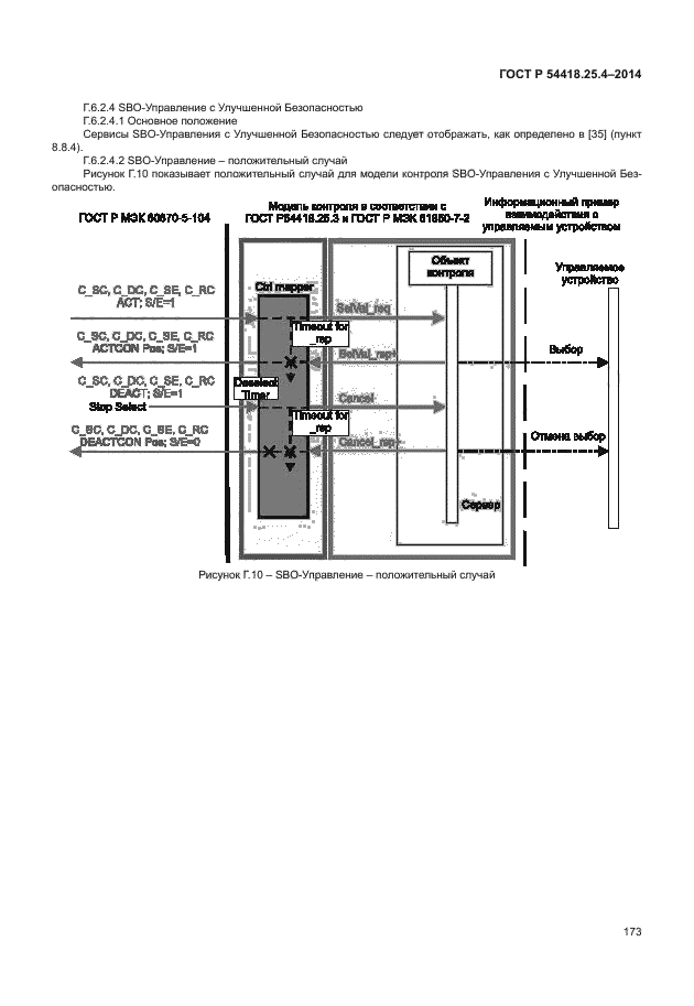 ГОСТ Р 54418.25.4-2014