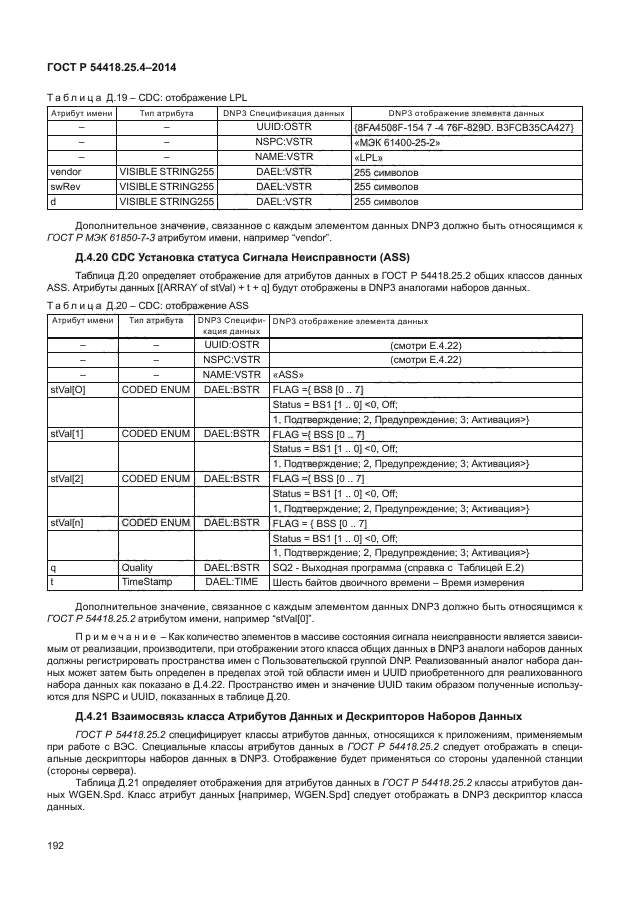 ГОСТ Р 54418.25.4-2014