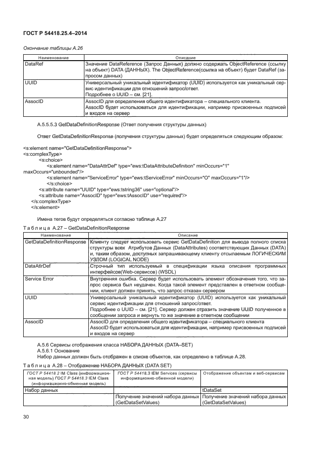 ГОСТ Р 54418.25.4-2014