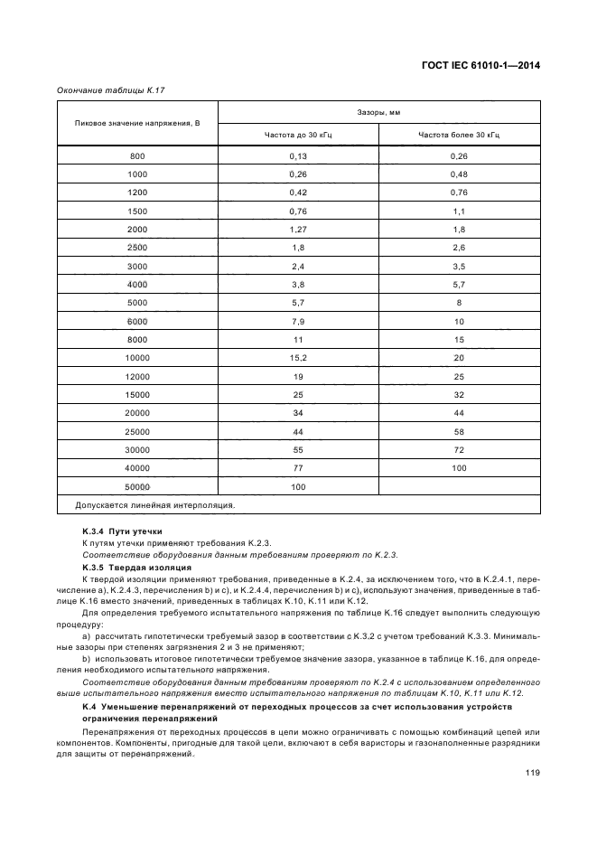 ГОСТ IEC 61010-1-2014