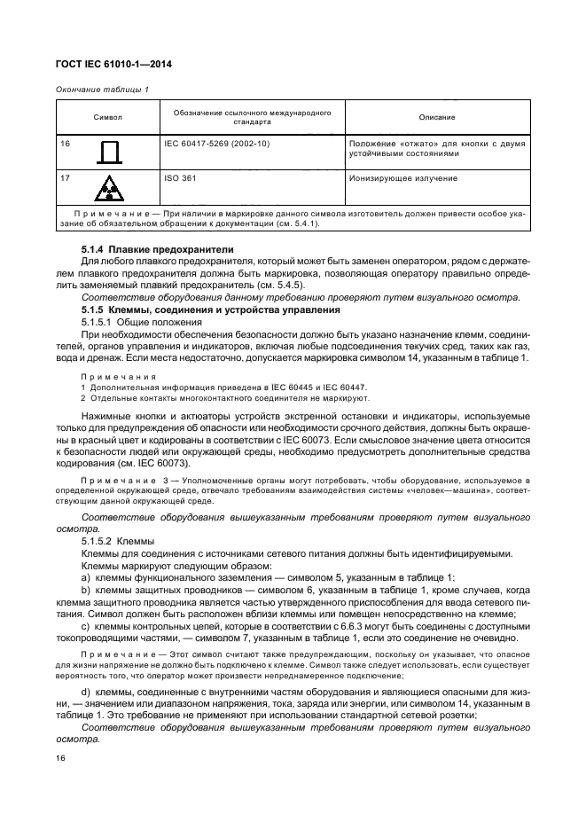 ГОСТ IEC 61010-1-2014