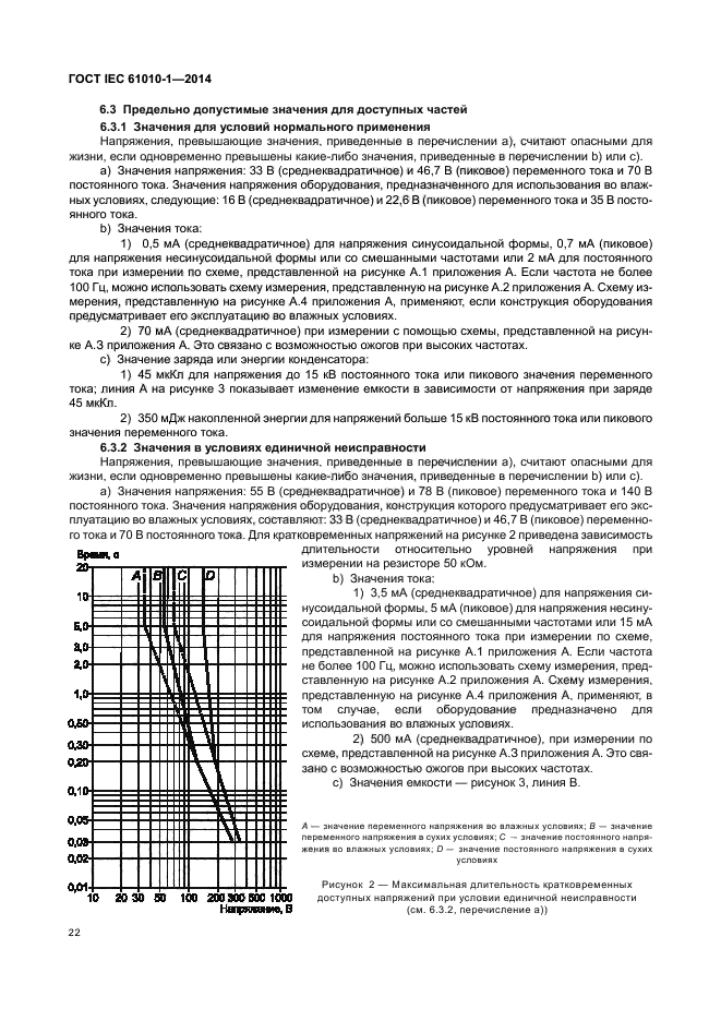 ГОСТ IEC 61010-1-2014