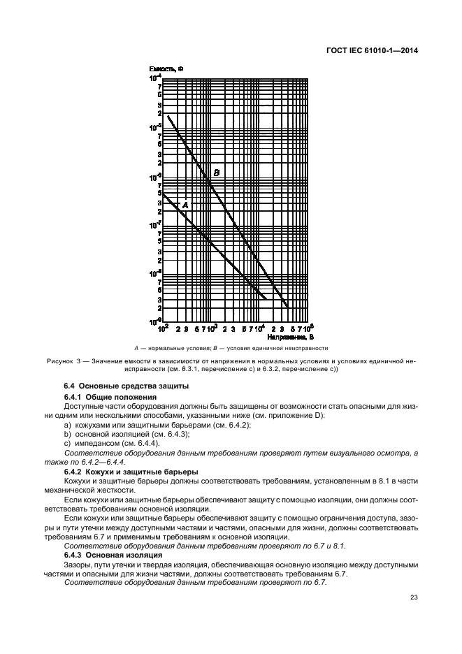 ГОСТ IEC 61010-1-2014