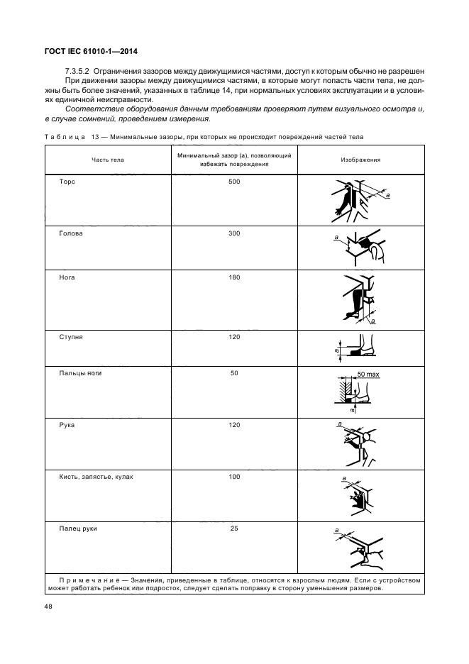 ГОСТ IEC 61010-1-2014