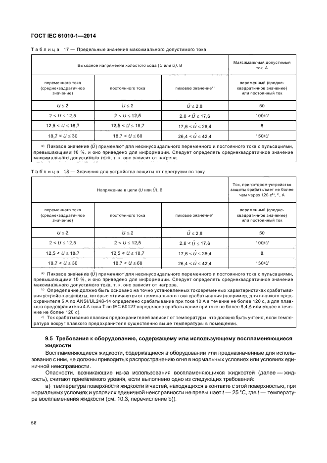 ГОСТ IEC 61010-1-2014