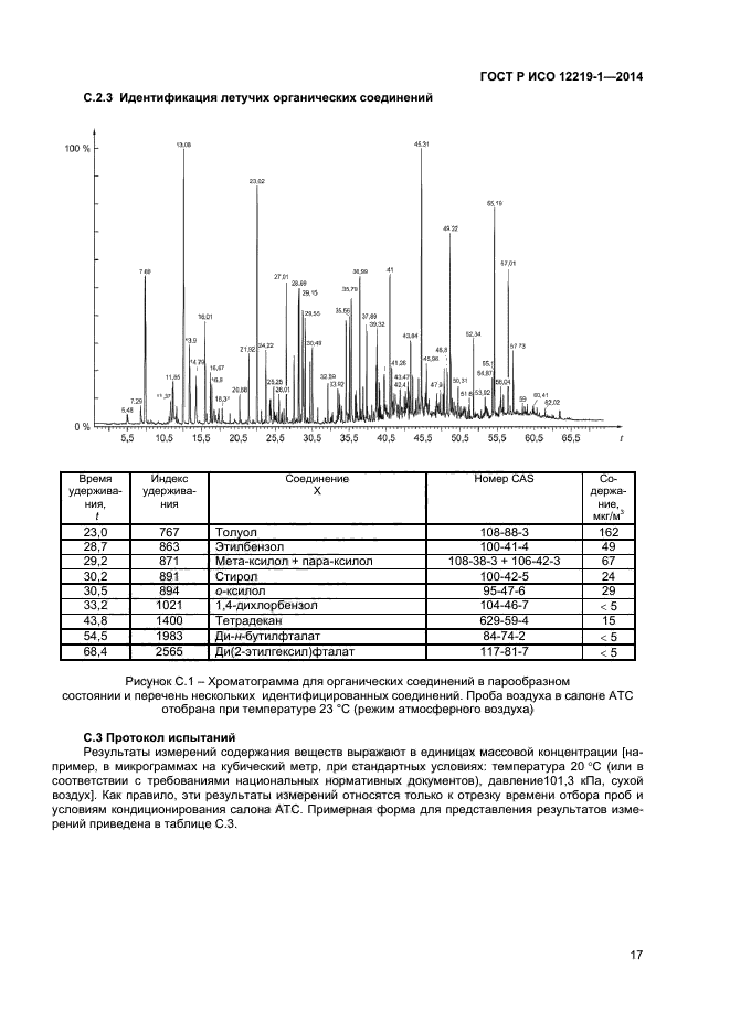 ГОСТ Р ИСО 12219-1-2014