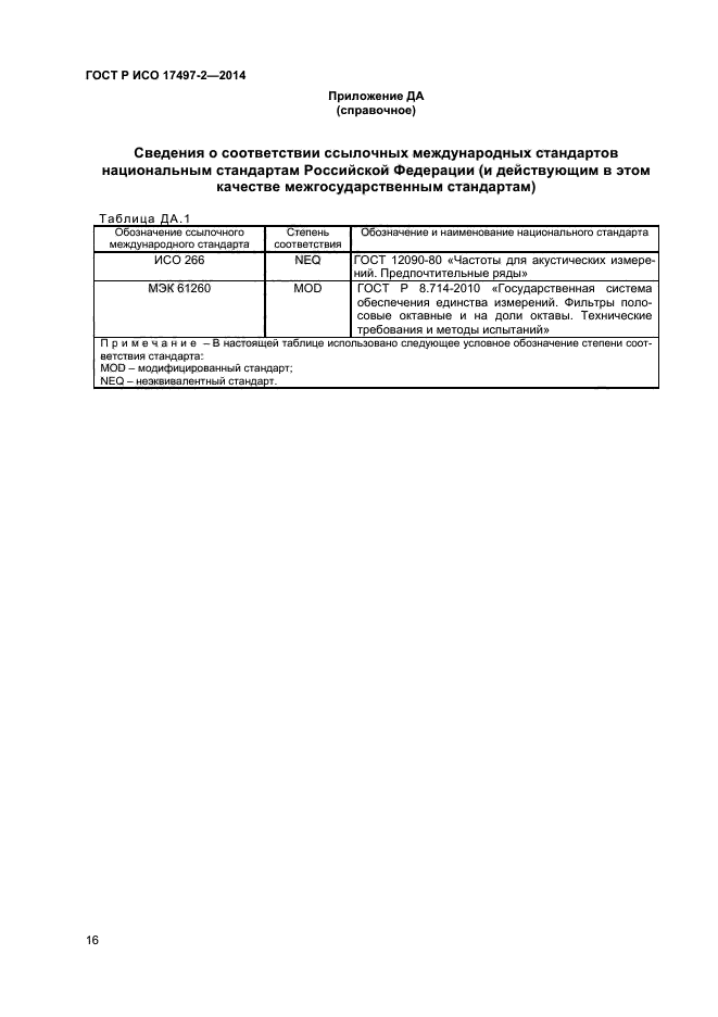 ГОСТ Р ИСО 17497-2-2014
